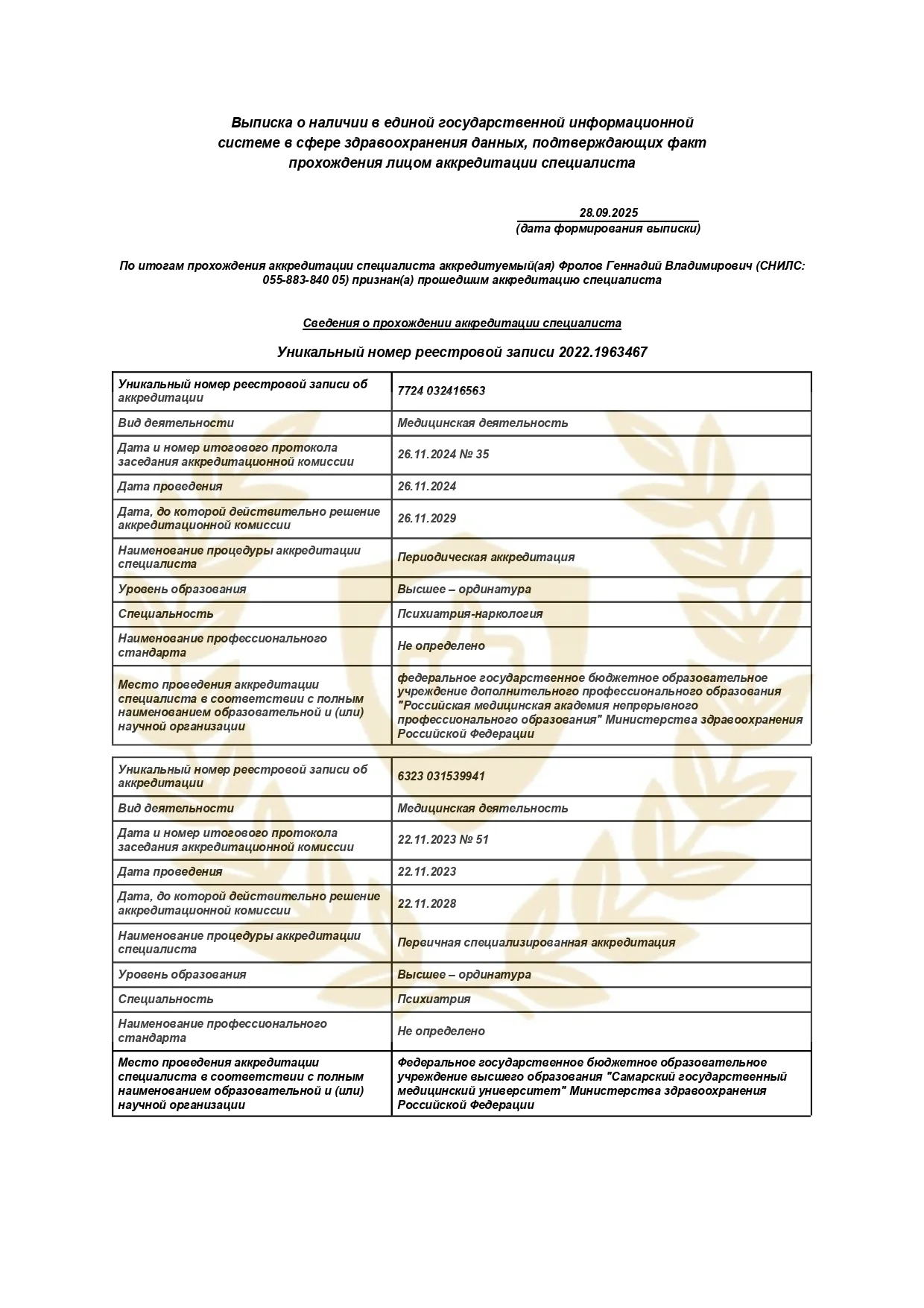 лицензия3